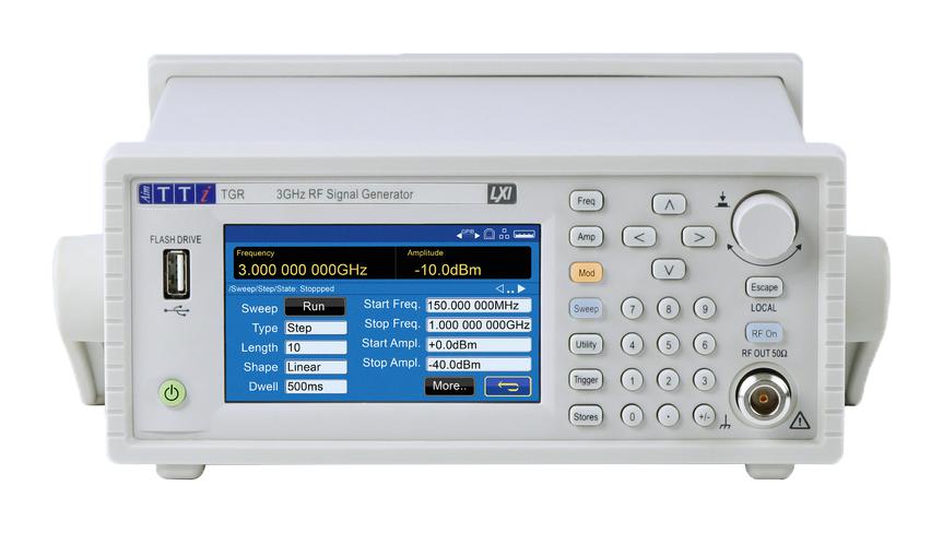 AIM-TTI INSTRUMENTS TGR2051