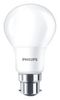 PHILIPS LIGHTING 929003002499