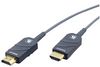KRAMER CLS-AOCH-295