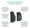 SCHNEIDER ELECTRIC RM17TE00