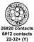 CINCH CONNECTIVITY SOLUTIONS C48-16R22Y32P6-402