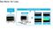 TEKTRONIX MDO32 3-BW-200