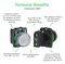 SCHNEIDER ELECTRIC ZBRT2
