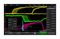 KEYSIGHT TECHNOLOGIES DSOXT3B1T32U