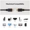 PRO SIGNAL PSG3466-HDMI-2M